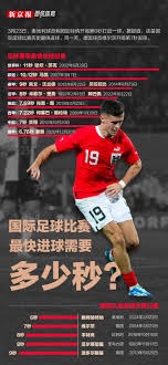 中国企业在2026世界杯中创新营销策略
